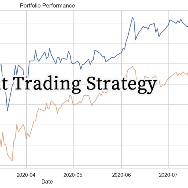 News Headline Based S&P500 Trading Strategy